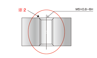 バリ・ふくれ防止による測定効率向上のための精密ゲージ設計のポイント２