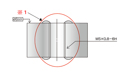バリ・ふくれ防止による測定効率向上のための精密ゲージ設計のポイント